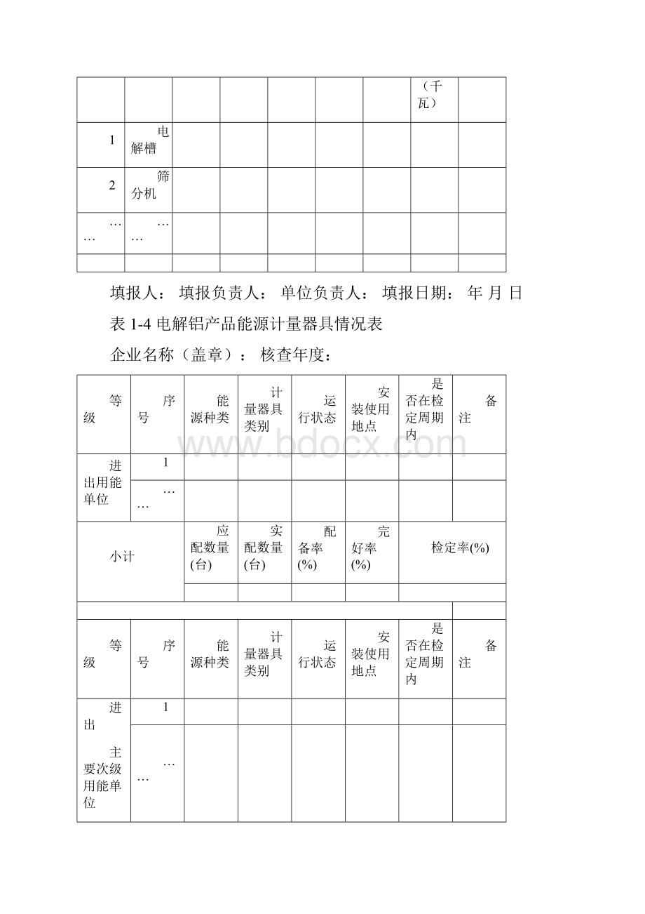 国家重大工业节能专项监察.docx_第3页