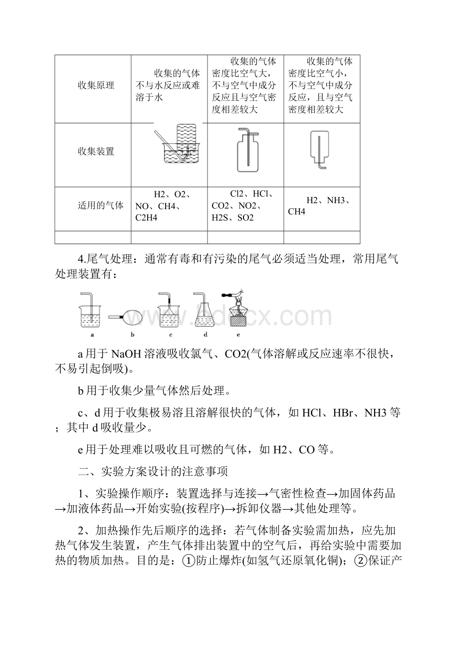 高考化学二轮复习专题24化学实验设计与评价教案27化学.docx_第3页