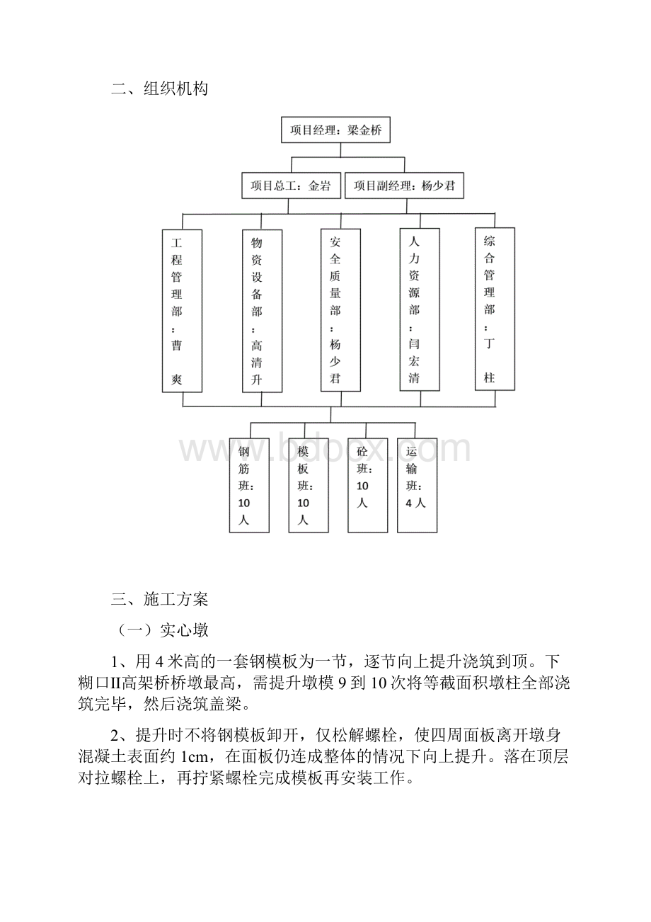 爬模在高桥薄壁空心墩中的应用.docx_第2页