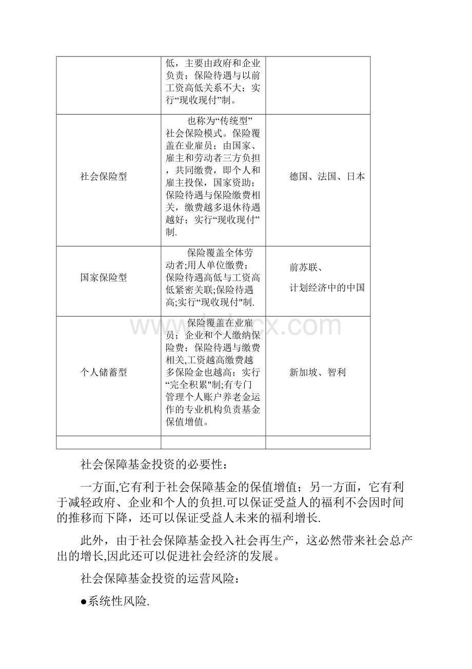 社会保障概论 重点详细.docx_第2页