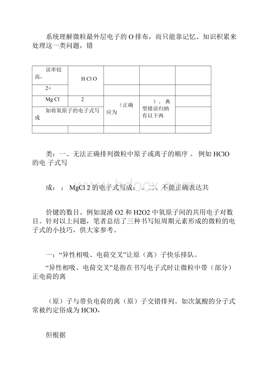 高中高考化学中常见的电子式大全docx.docx_第2页