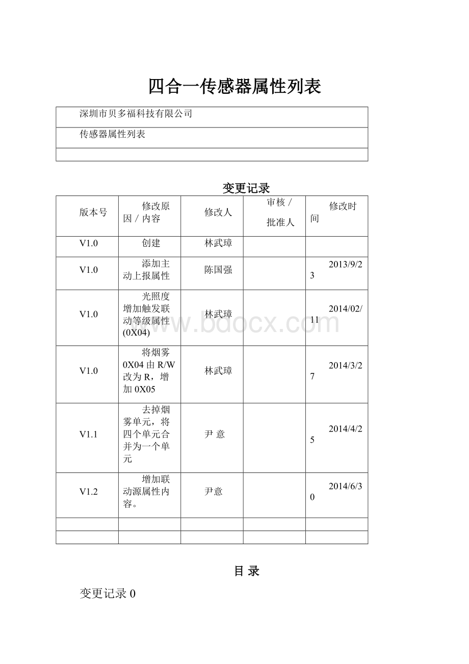 四合一传感器属性列表.docx