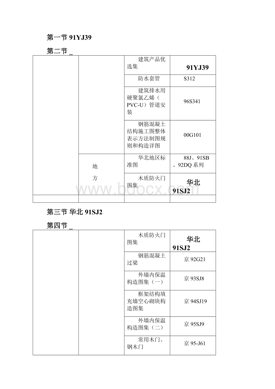 某地下车库施工组织设计.docx_第2页