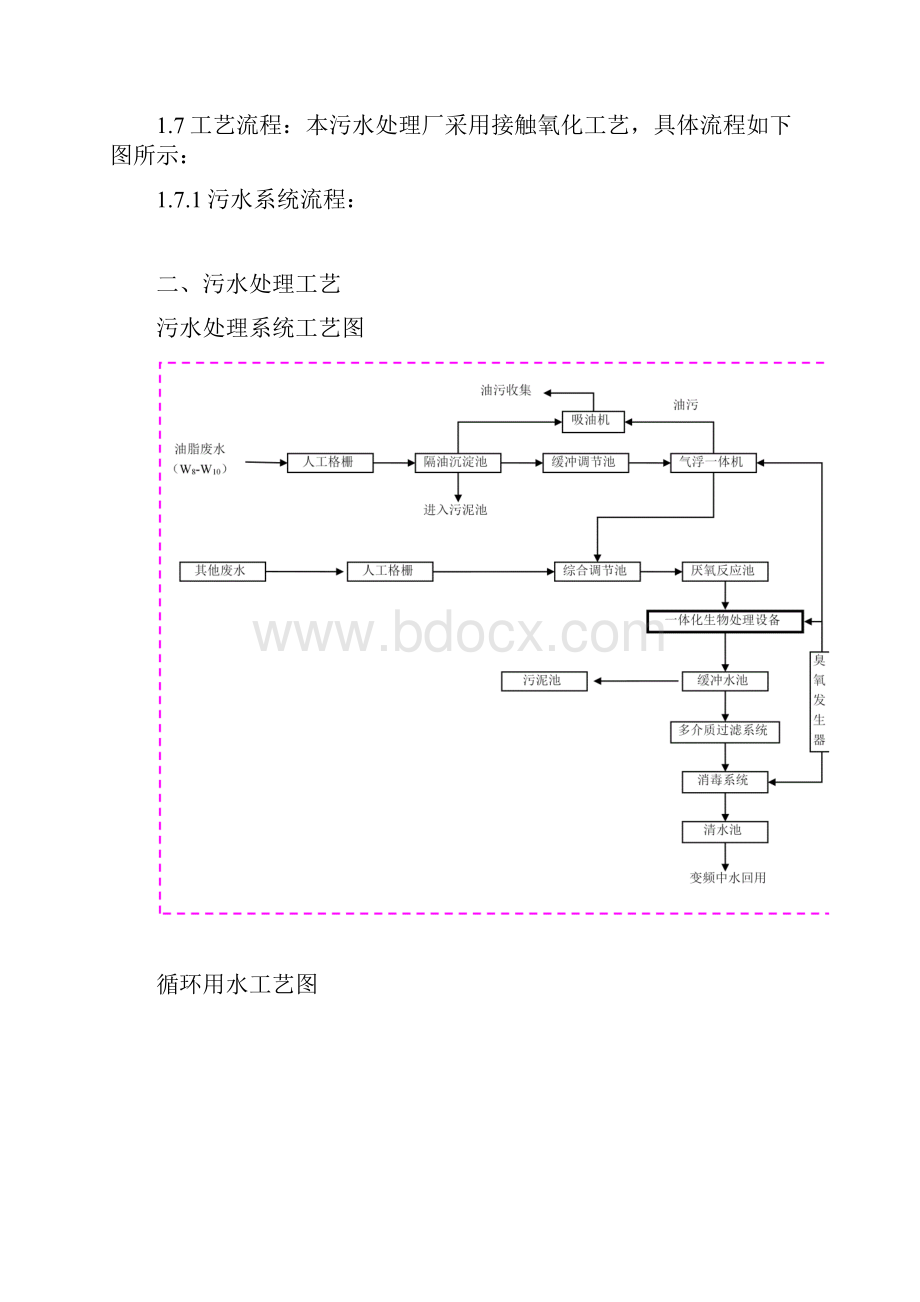 污水处理厂设备安装施工方案1.docx_第2页