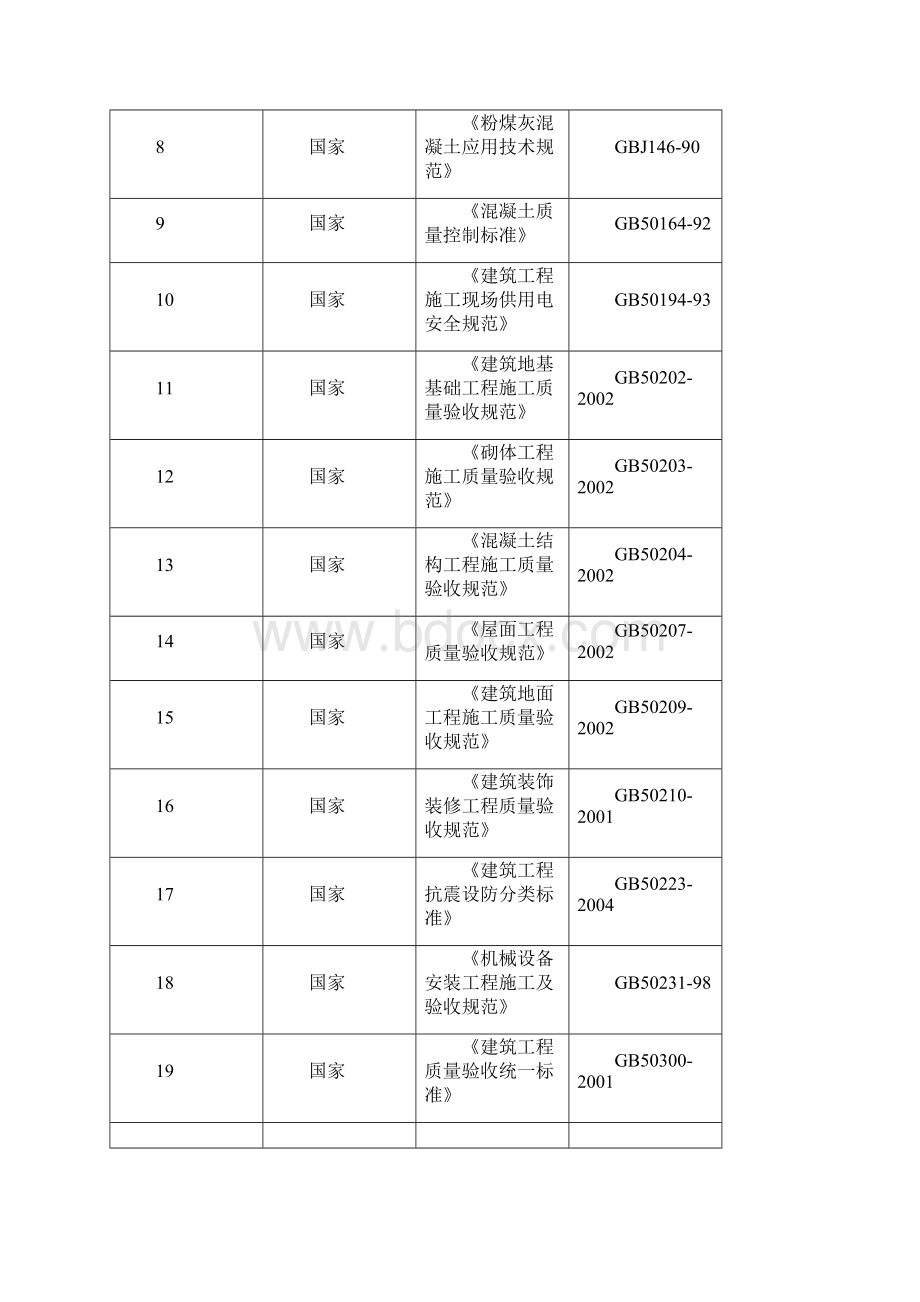 北京房山区窦店镇交道中学原址交道中学工程施工组织设计方案.docx_第2页