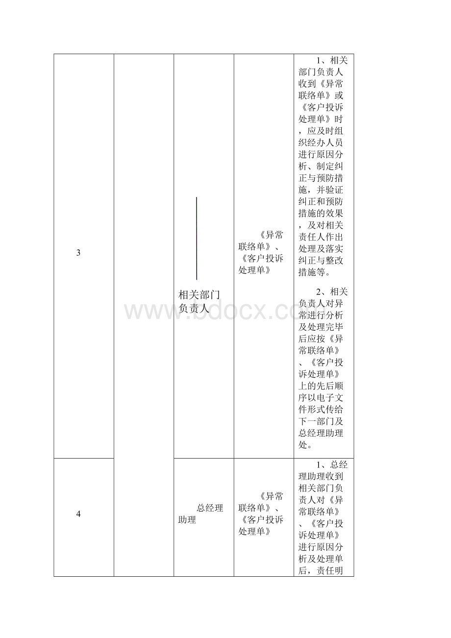 DFWIAD02异常处理流.docx_第3页