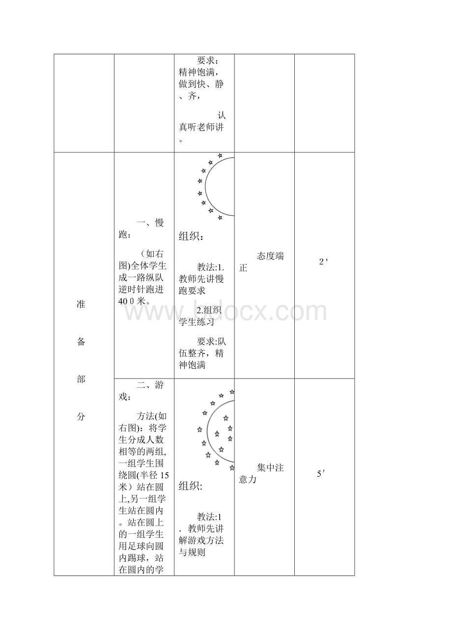 《足球脚内侧踢球》教案.docx_第2页