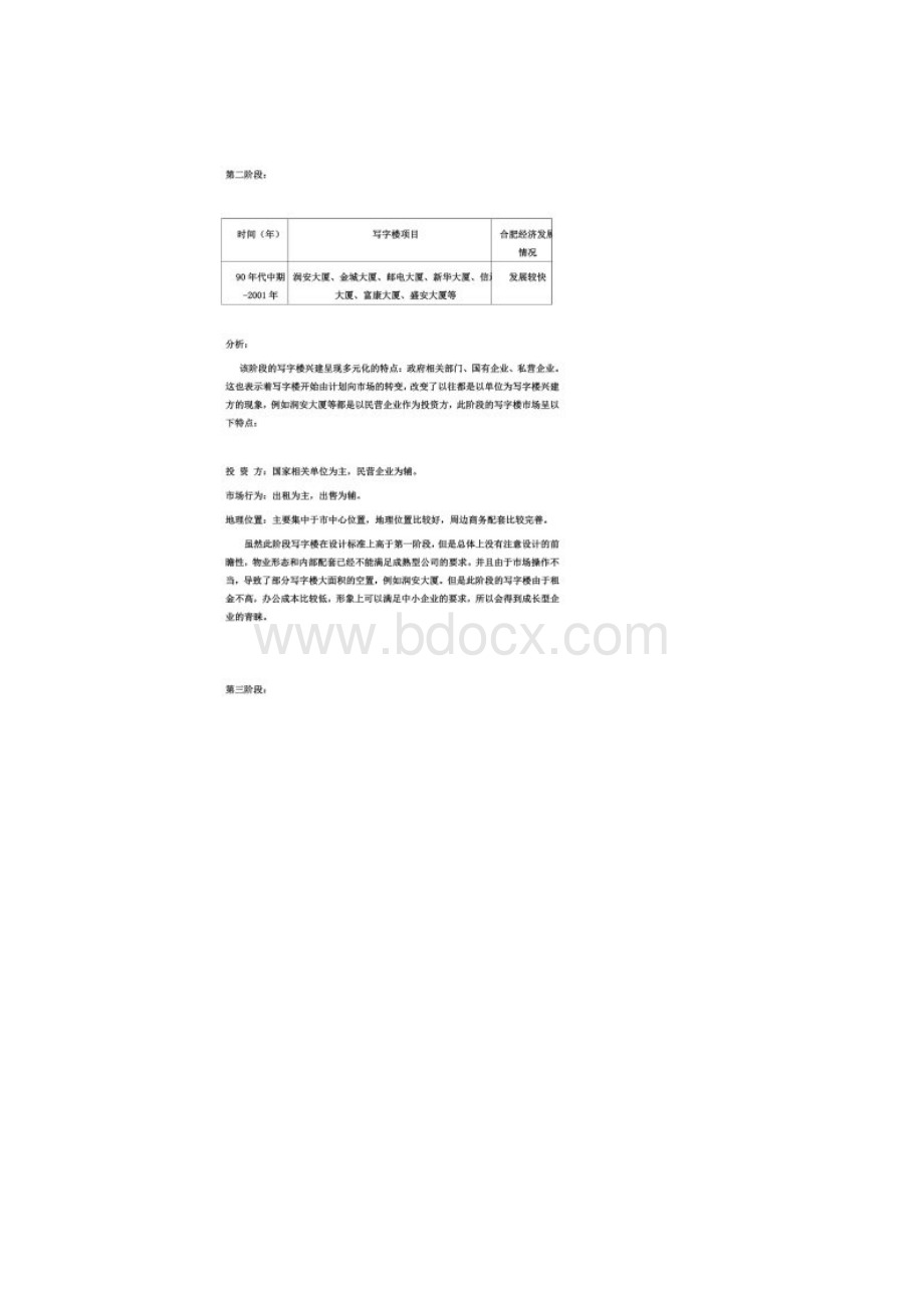 写字楼客群分析.docx_第2页