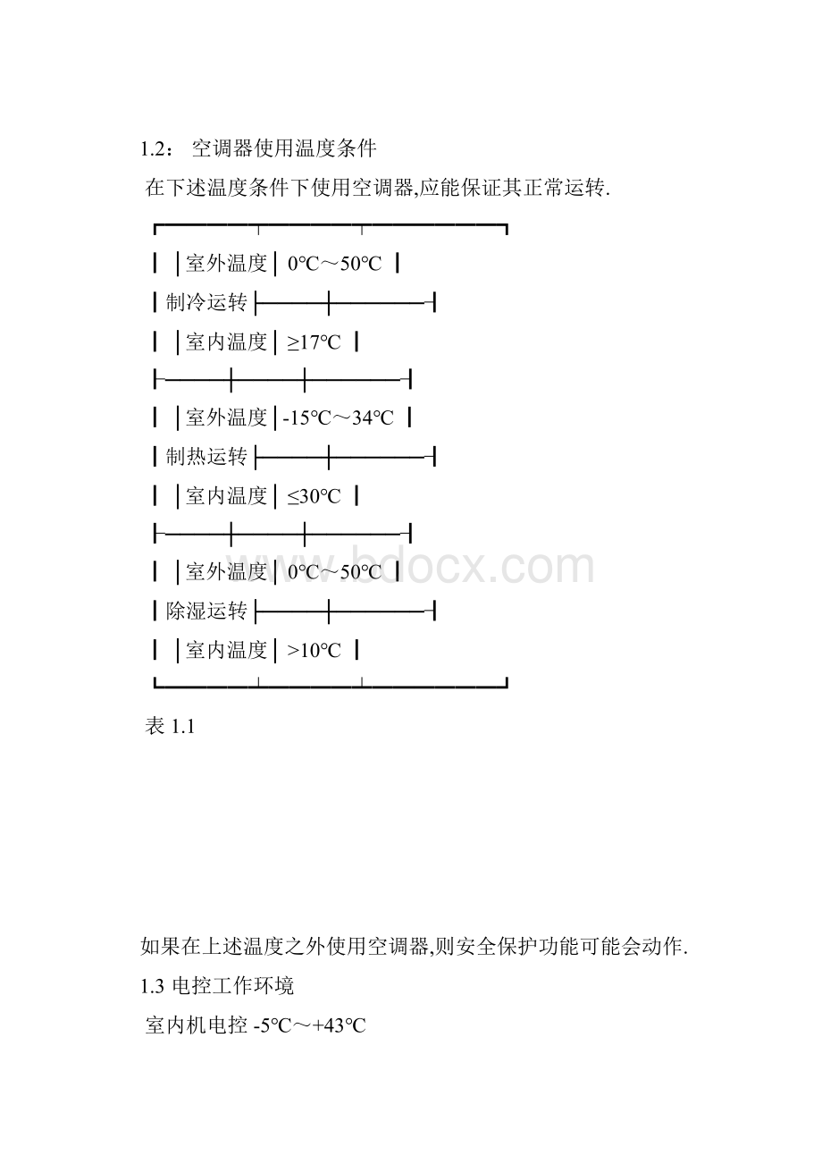 eBP2UYPV挂机电控.docx_第3页