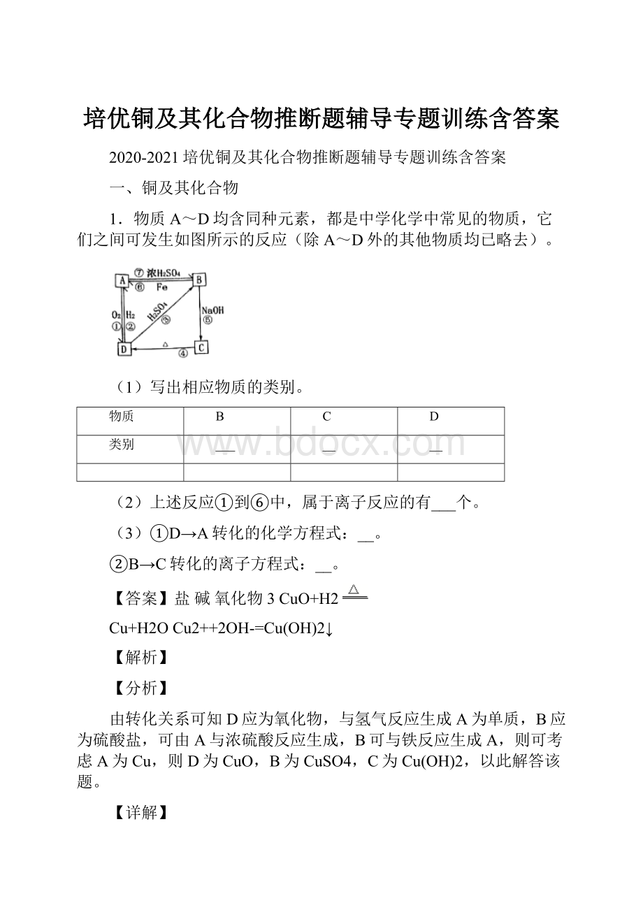 培优铜及其化合物推断题辅导专题训练含答案.docx_第1页