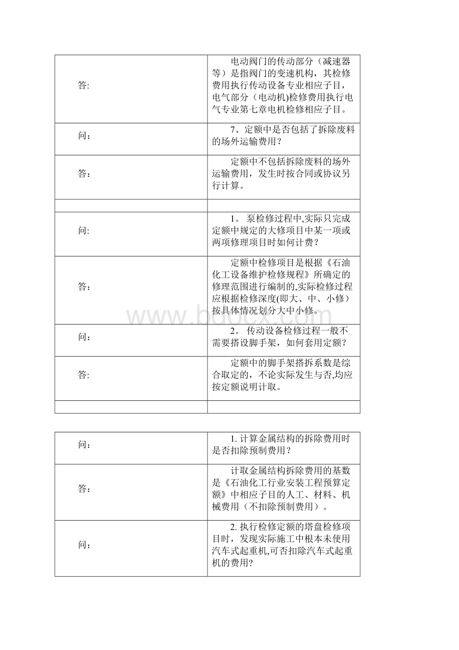 石化定额解释.docx_第2页