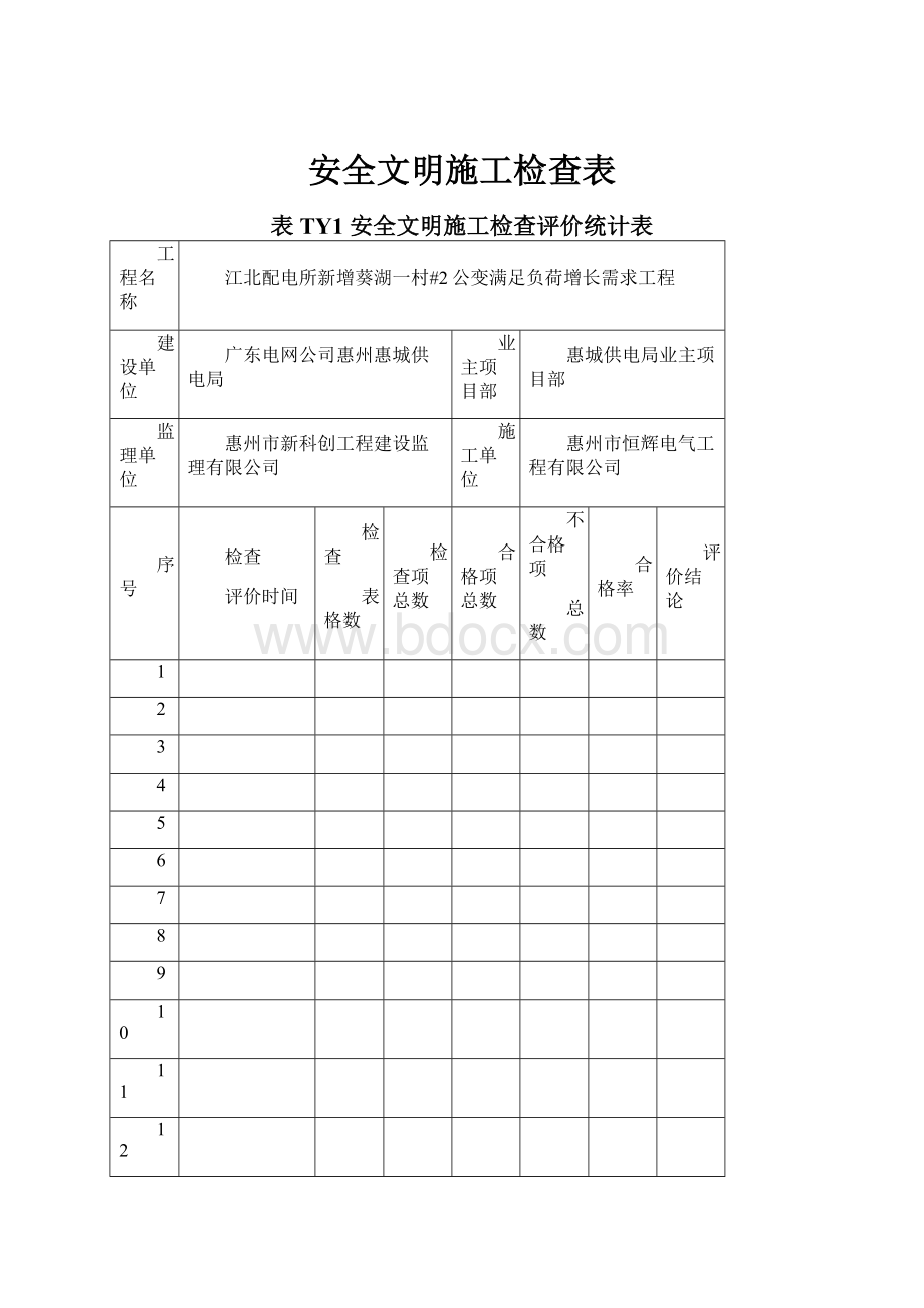 安全文明施工检查表.docx_第1页