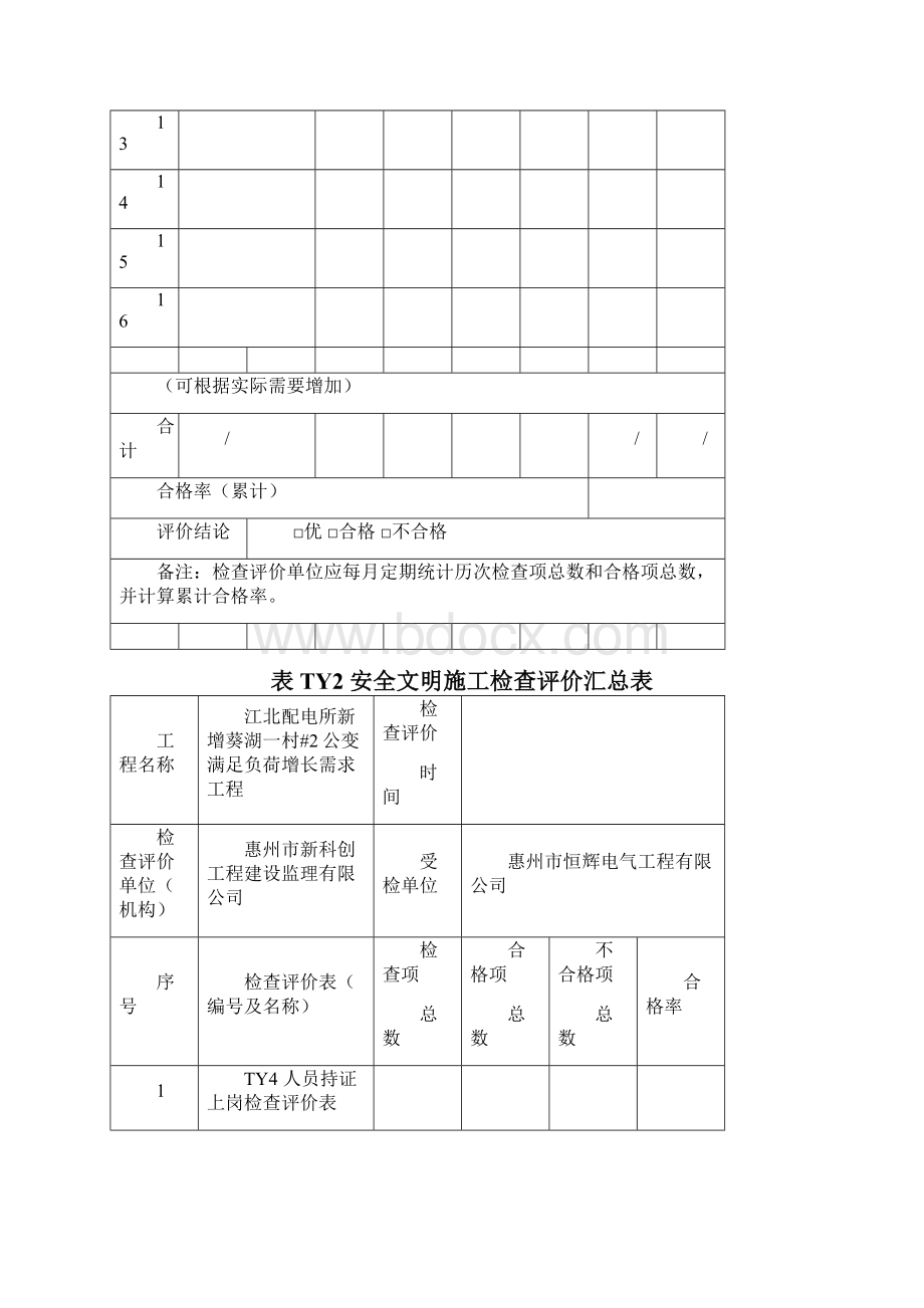 安全文明施工检查表.docx_第2页