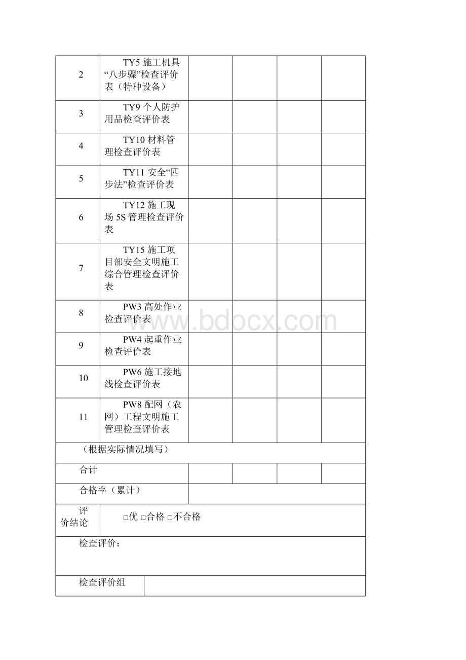 安全文明施工检查表.docx_第3页