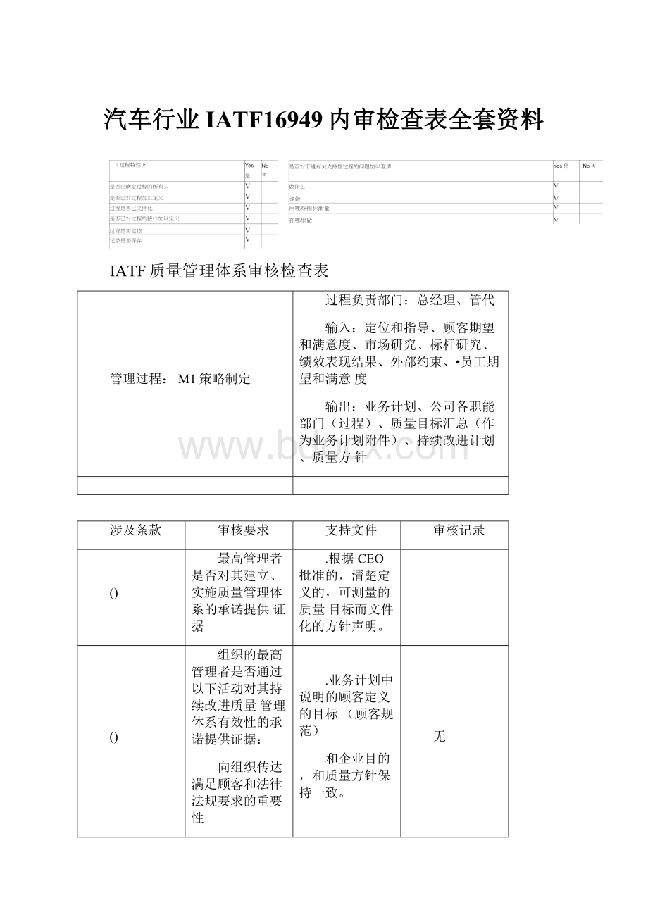 汽车行业IATF16949内审检查表全套资料.docx_第1页