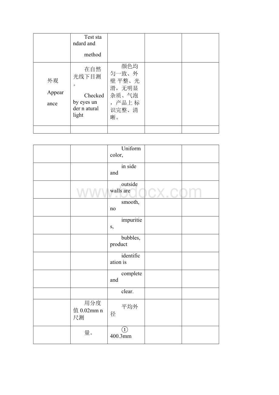 HDPE硅芯管工厂检验报告中英文.docx_第3页