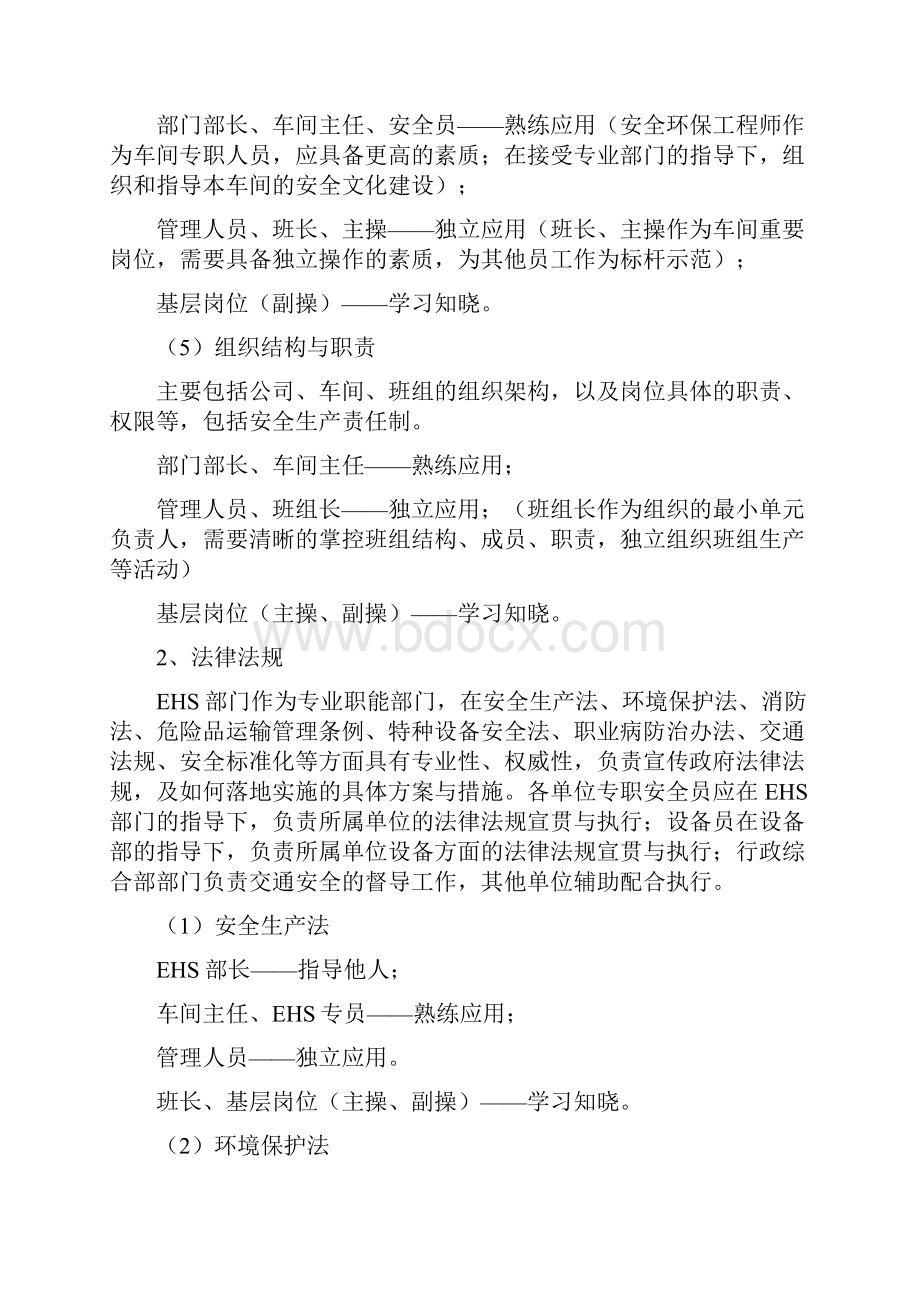 岗位技能要求矩阵参考材料.docx_第3页