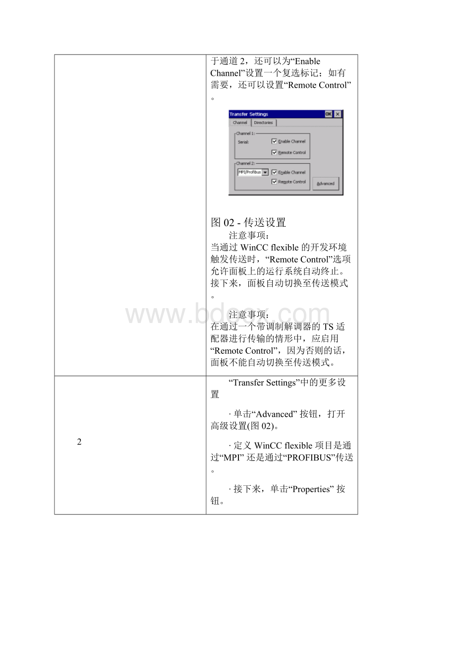 如何通过 MPIPROFIBUS 将一个 WinCC flexible 项目传送给一个基于 Windows 的面板.docx_第2页