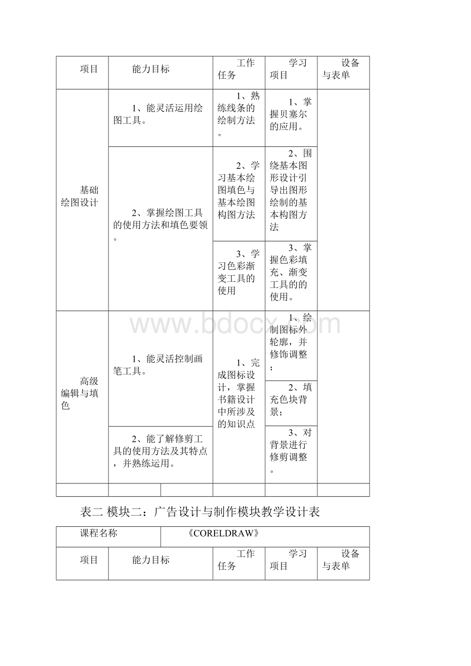 CORELDRAW课程标准.docx_第3页