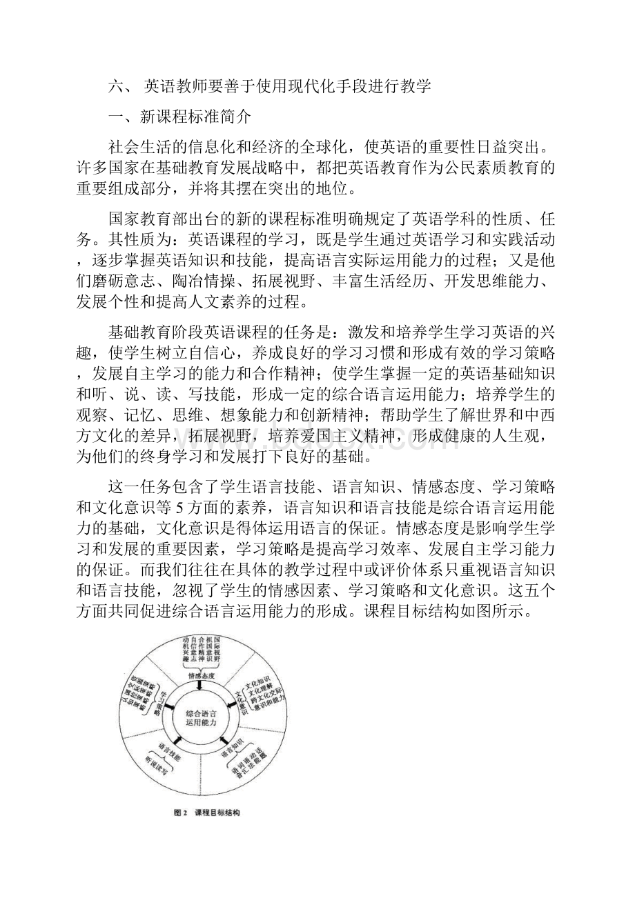 对英语教学的几点思考精.docx_第2页