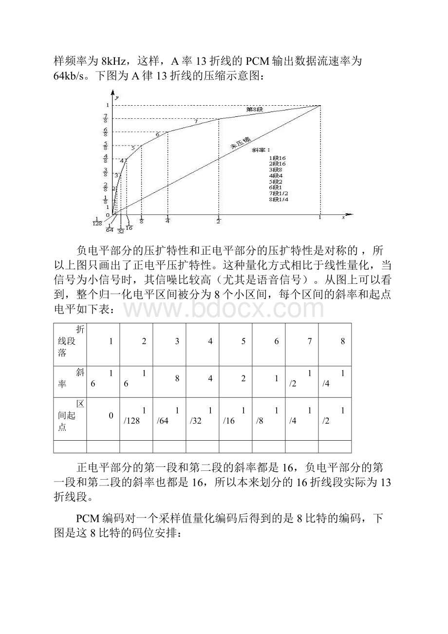 移动通信实验.docx_第2页