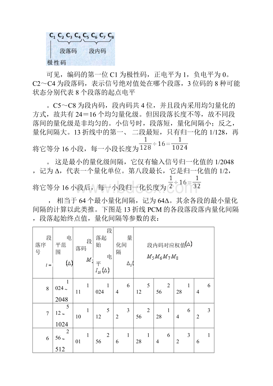 移动通信实验.docx_第3页