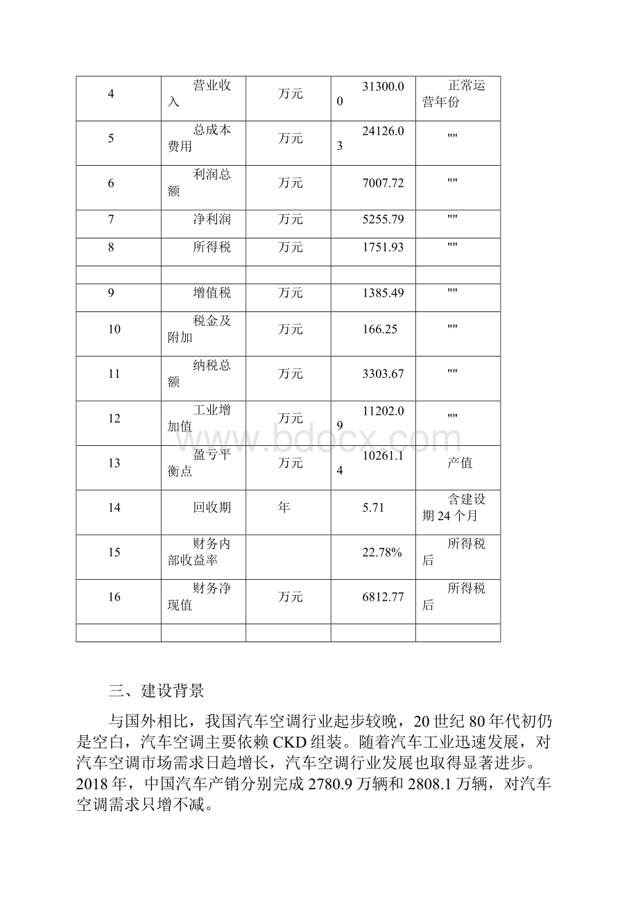 汽车空调项目申请报告.docx_第3页