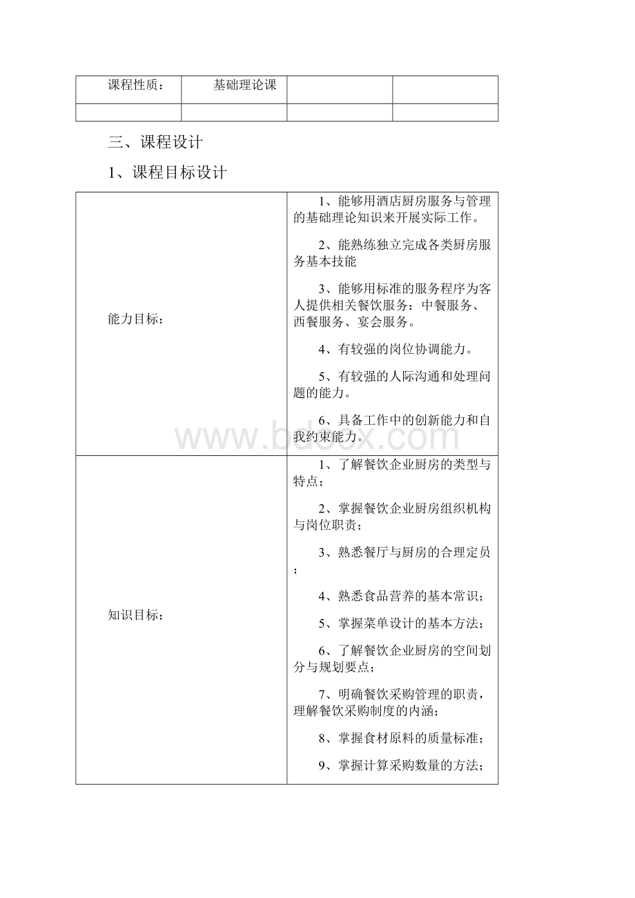 《厨房管理》课程整体设计李艳.docx_第2页