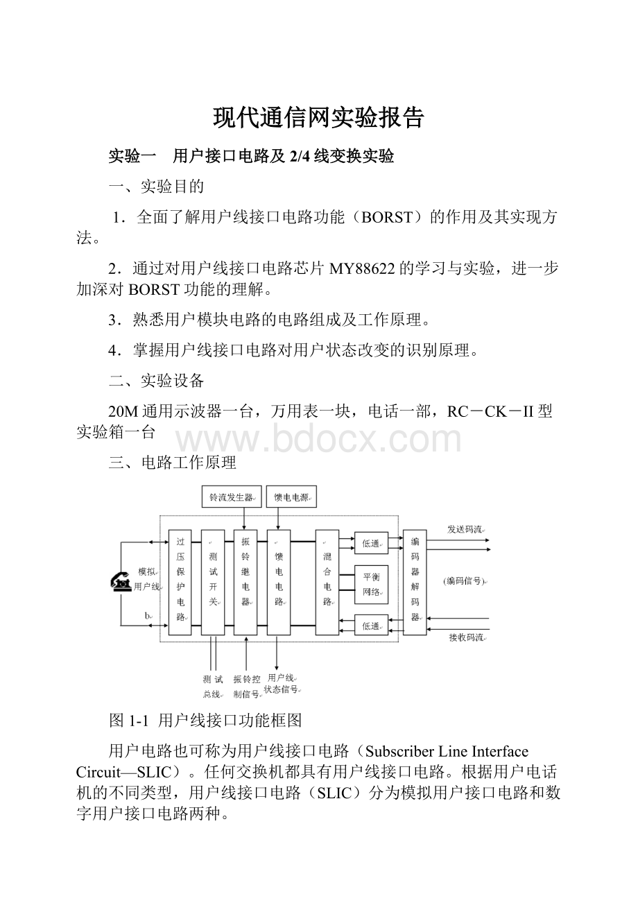 现代通信网实验报告.docx_第1页