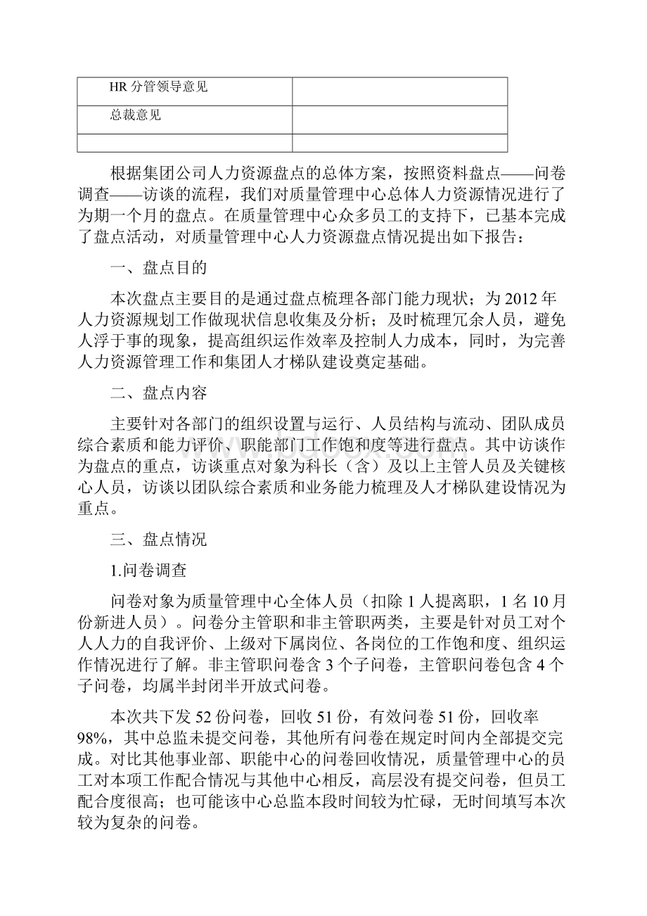 知名企业人力资源盘点部门报告.docx_第2页