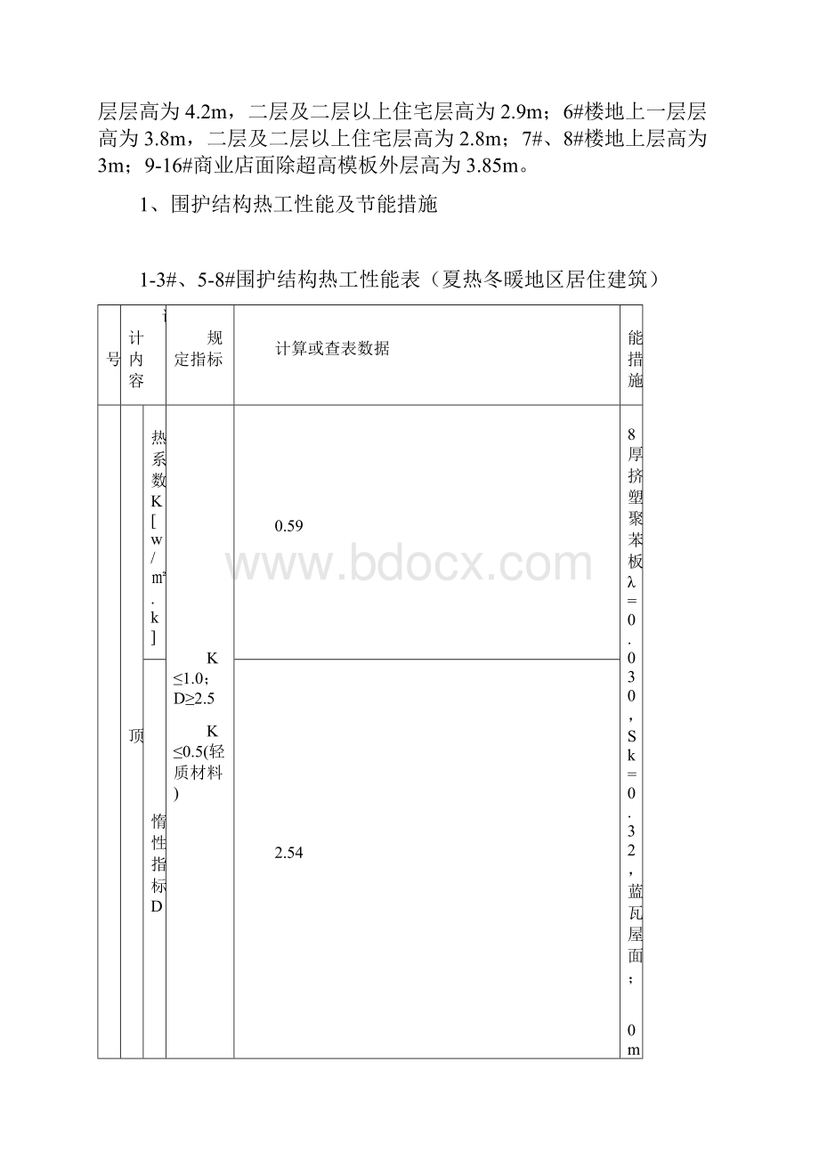 国贸天琴湾建筑节能施工方案.docx_第2页