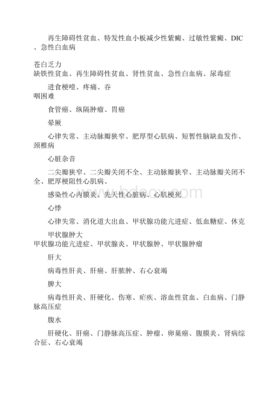 临床执业医师实践综合笔试大纲.docx_第3页