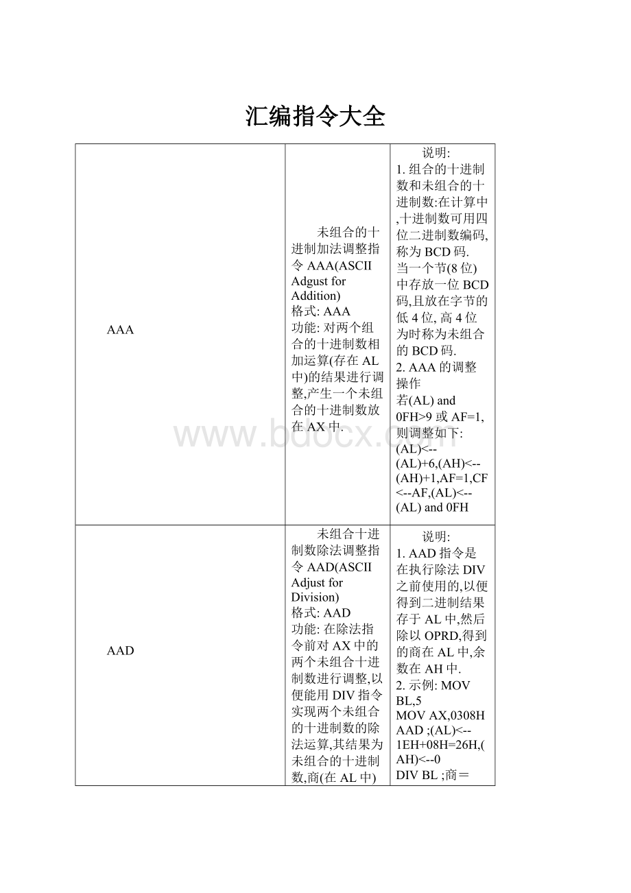 汇编指令大全.docx_第1页