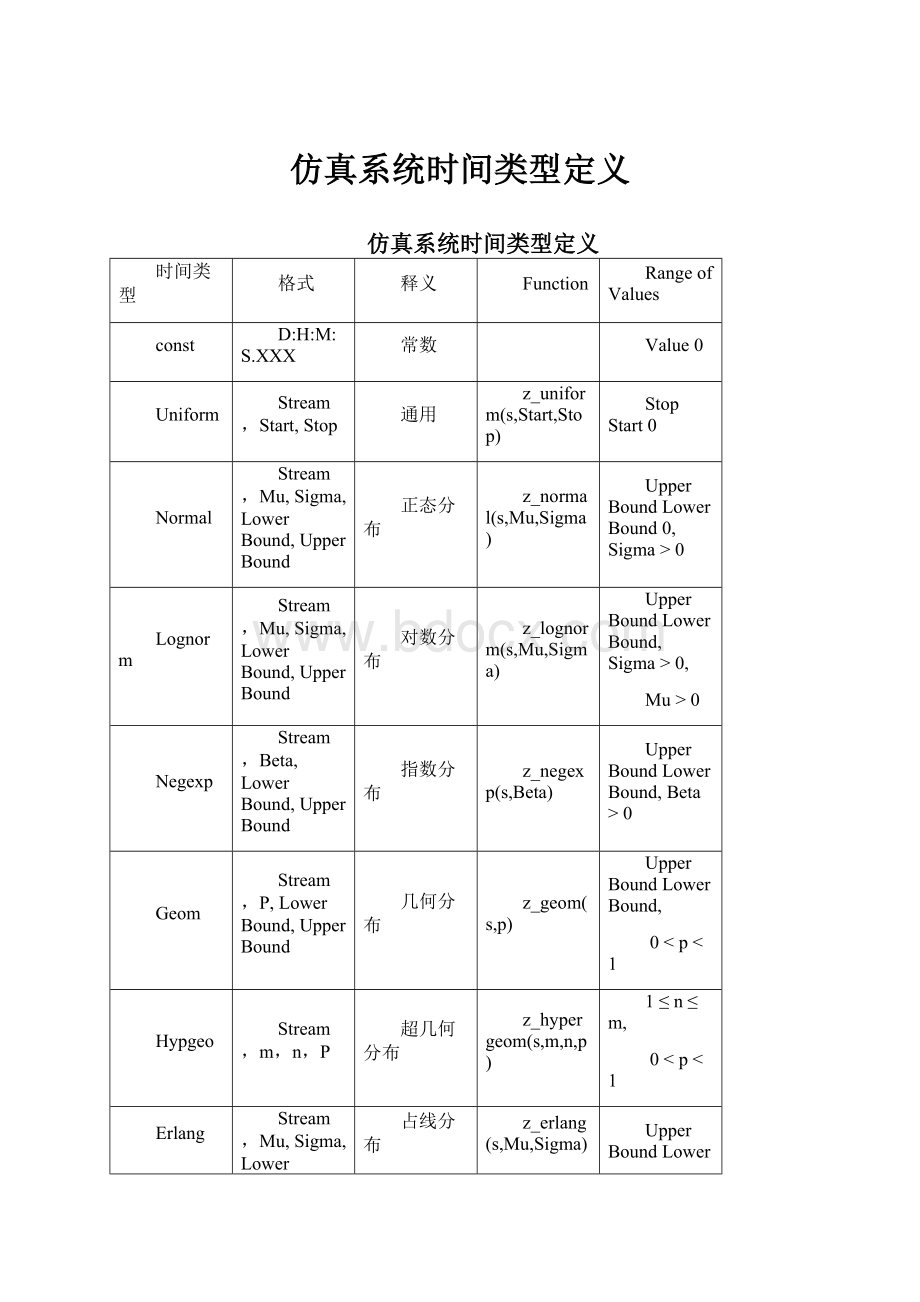 仿真系统时间类型定义.docx_第1页