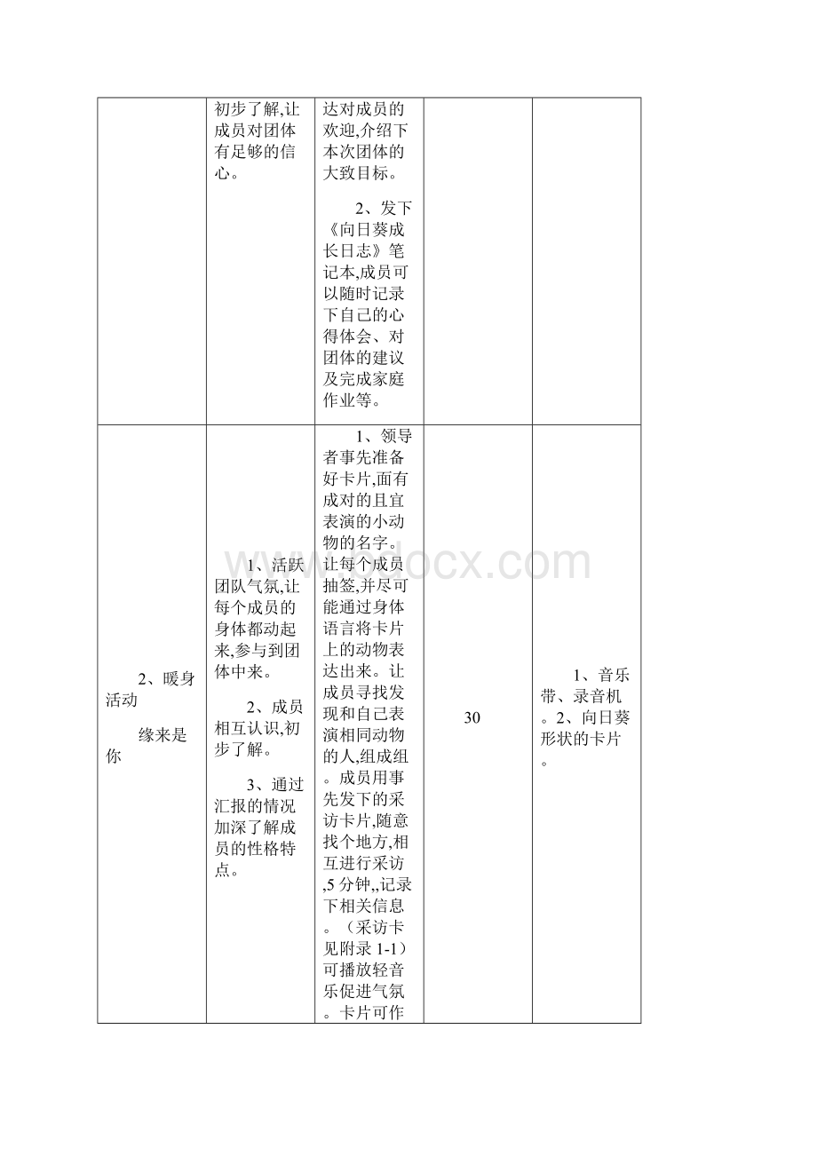 向日葵计划高中生自我意识团体心理辅导方案.docx_第3页