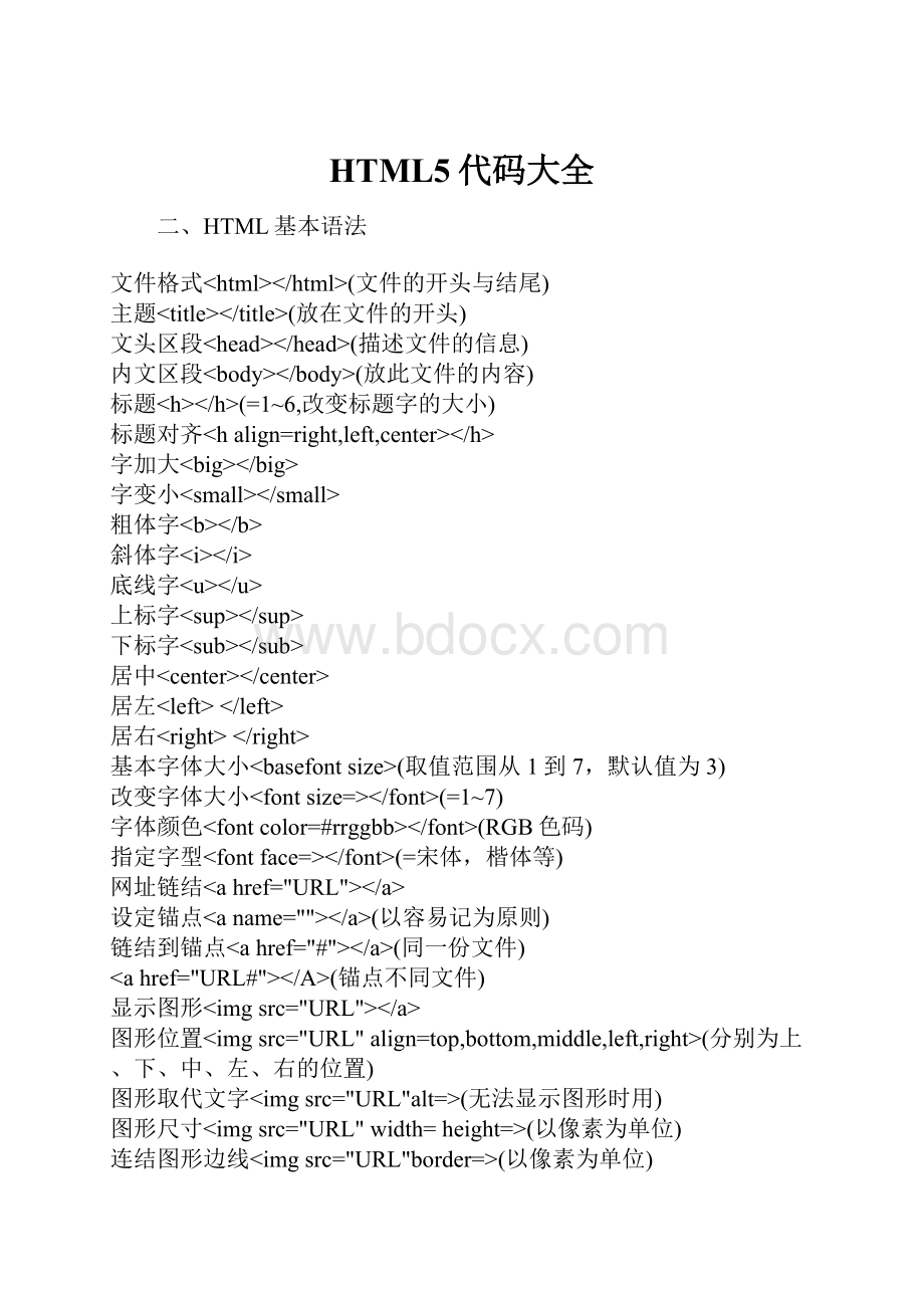 HTML5代码大全.docx_第1页