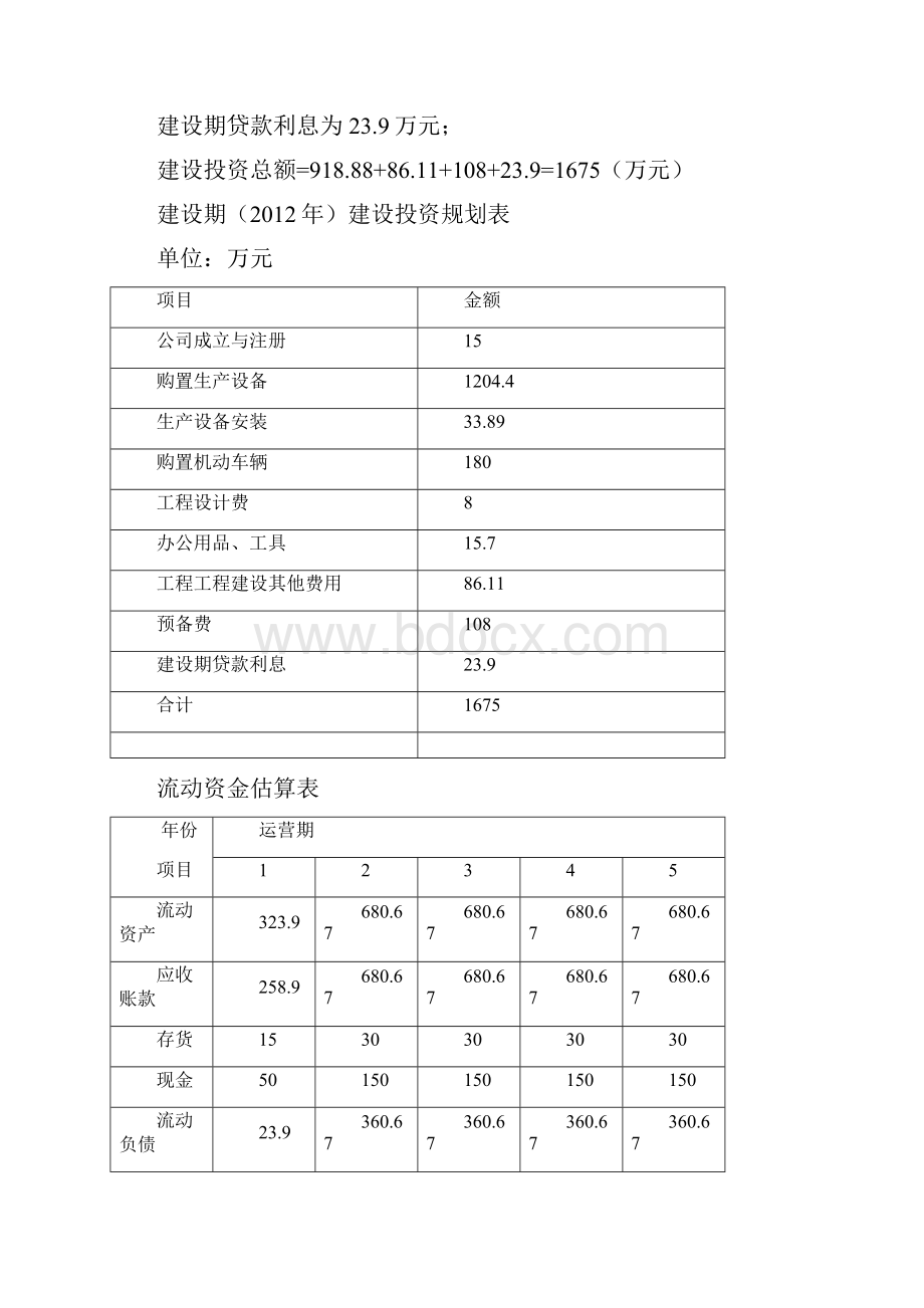 项目可行性分析.docx_第3页