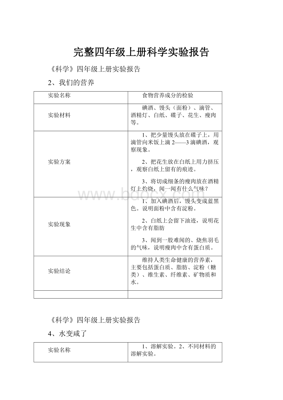 完整四年级上册科学实验报告.docx_第1页