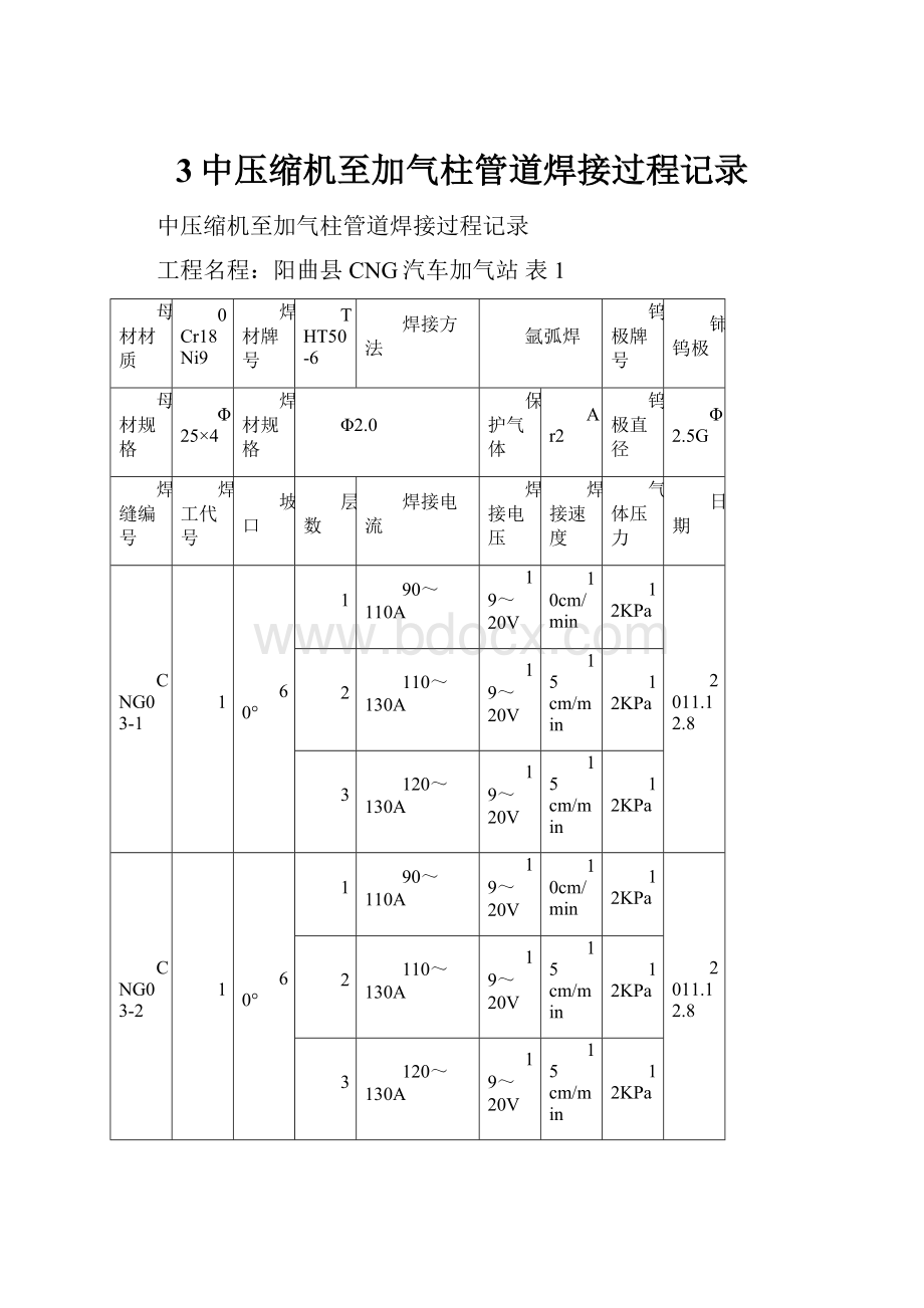 3中压缩机至加气柱管道焊接过程记录.docx