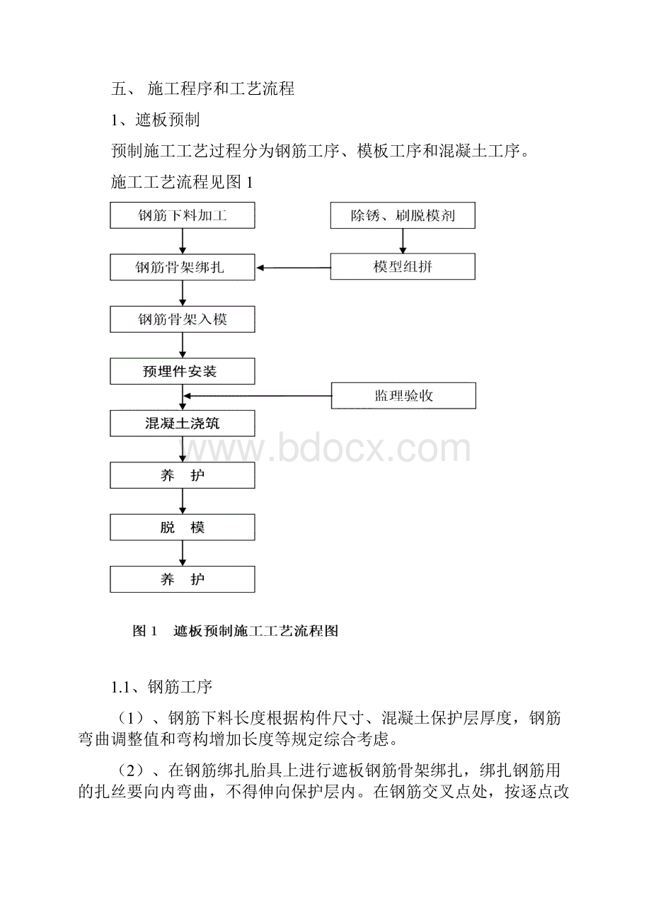 遮板预制及安装作业指导书.docx_第3页