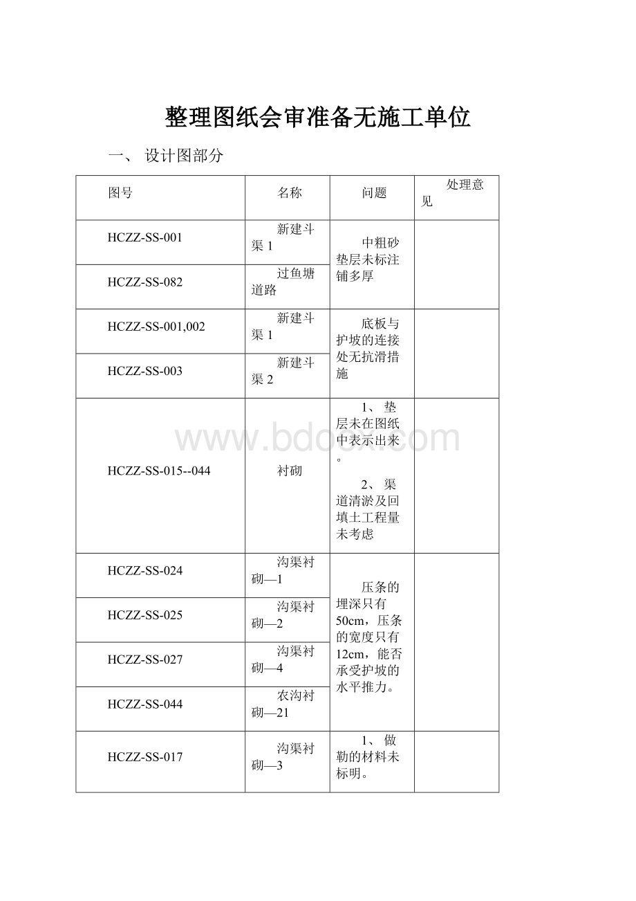 整理图纸会审准备无施工单位.docx_第1页