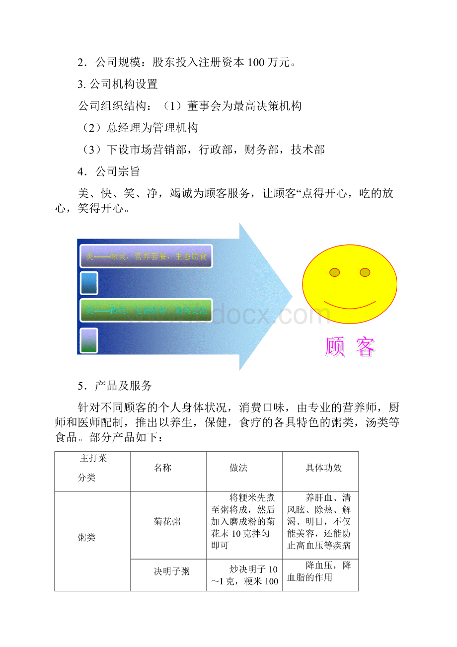 创业营销策划书6p.docx_第2页