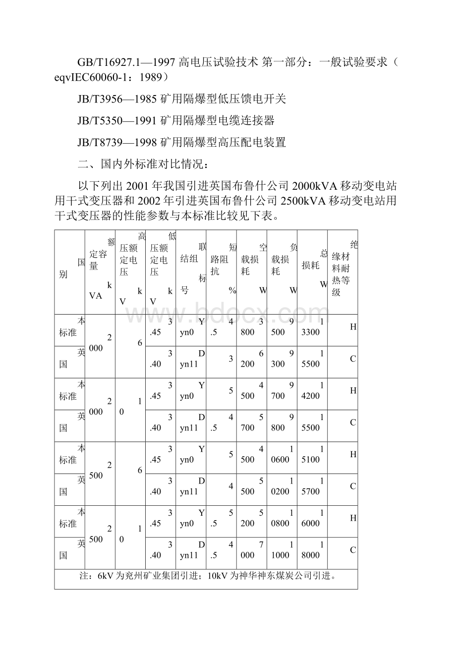 矿用移动变电站立标对标.docx_第2页