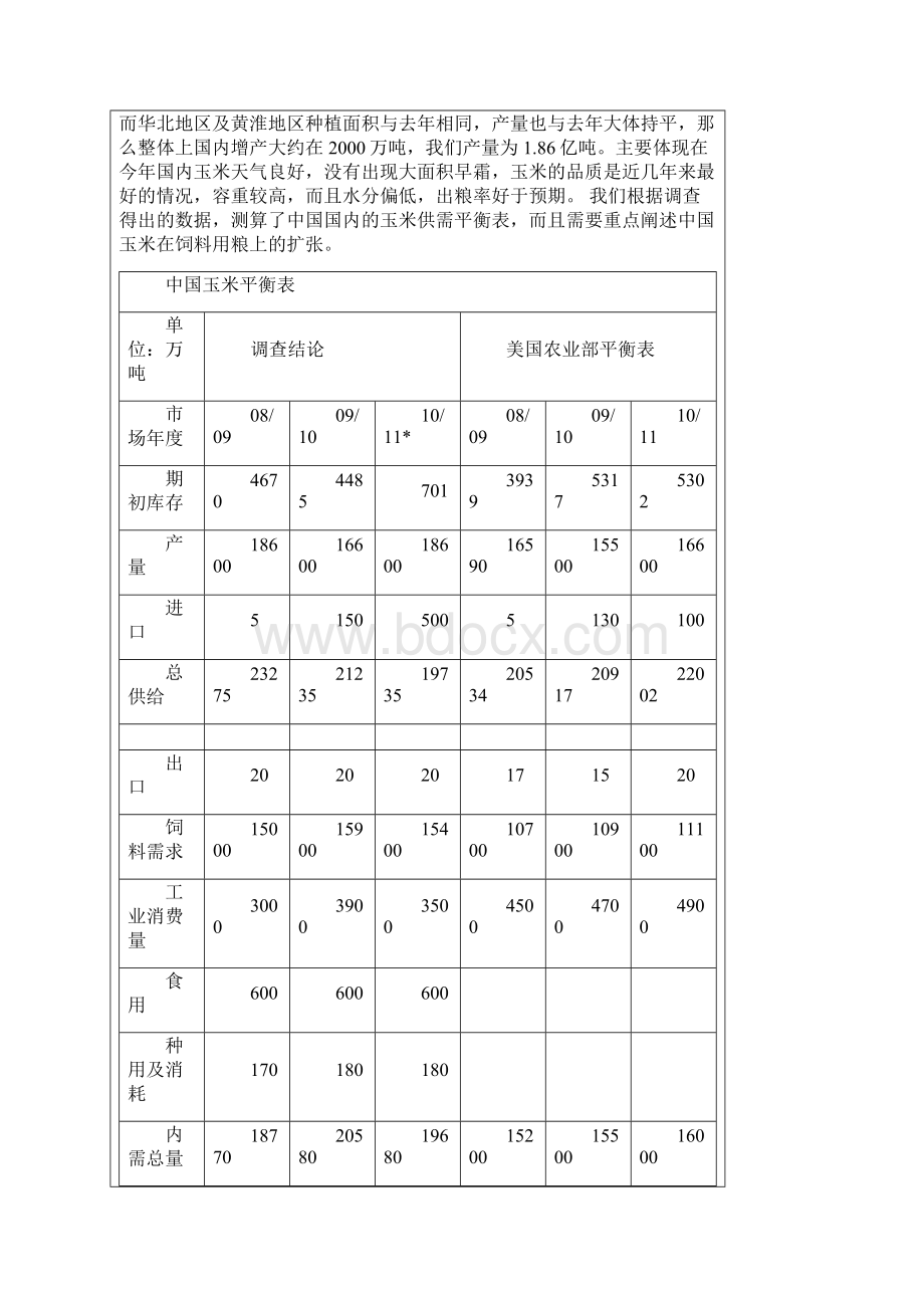 期货投资实验报告.docx_第2页