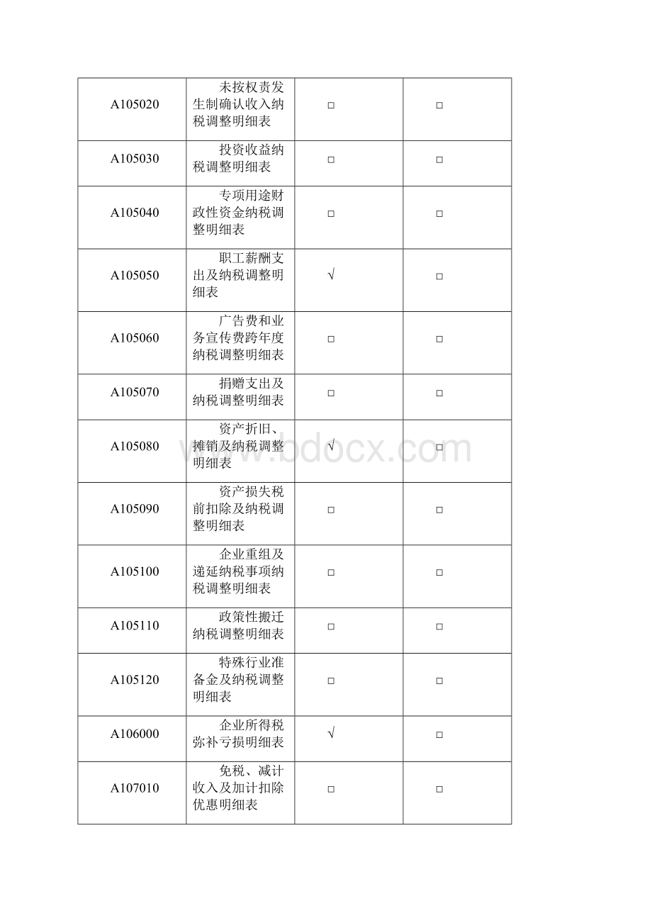 中华人民共和国企业所得税年度纳税申报表A类版.docx_第3页