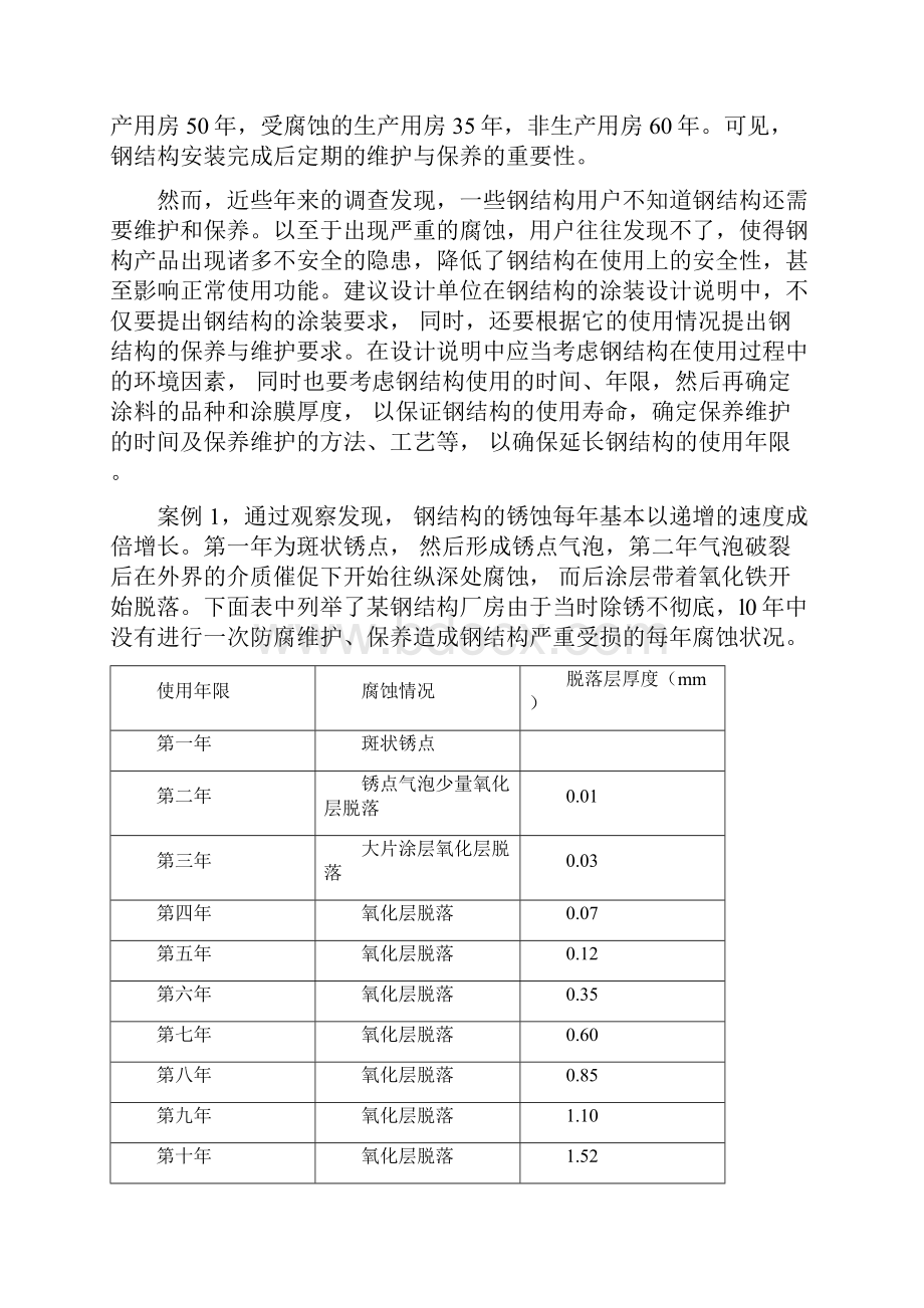 钢结构后期维护保养方案合诚集团房建部.docx_第2页