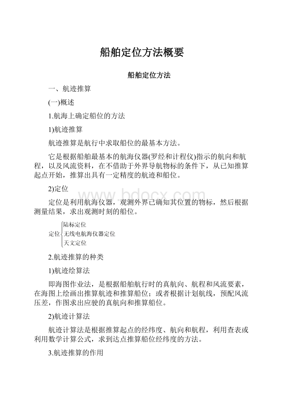 船舶定位方法概要.docx