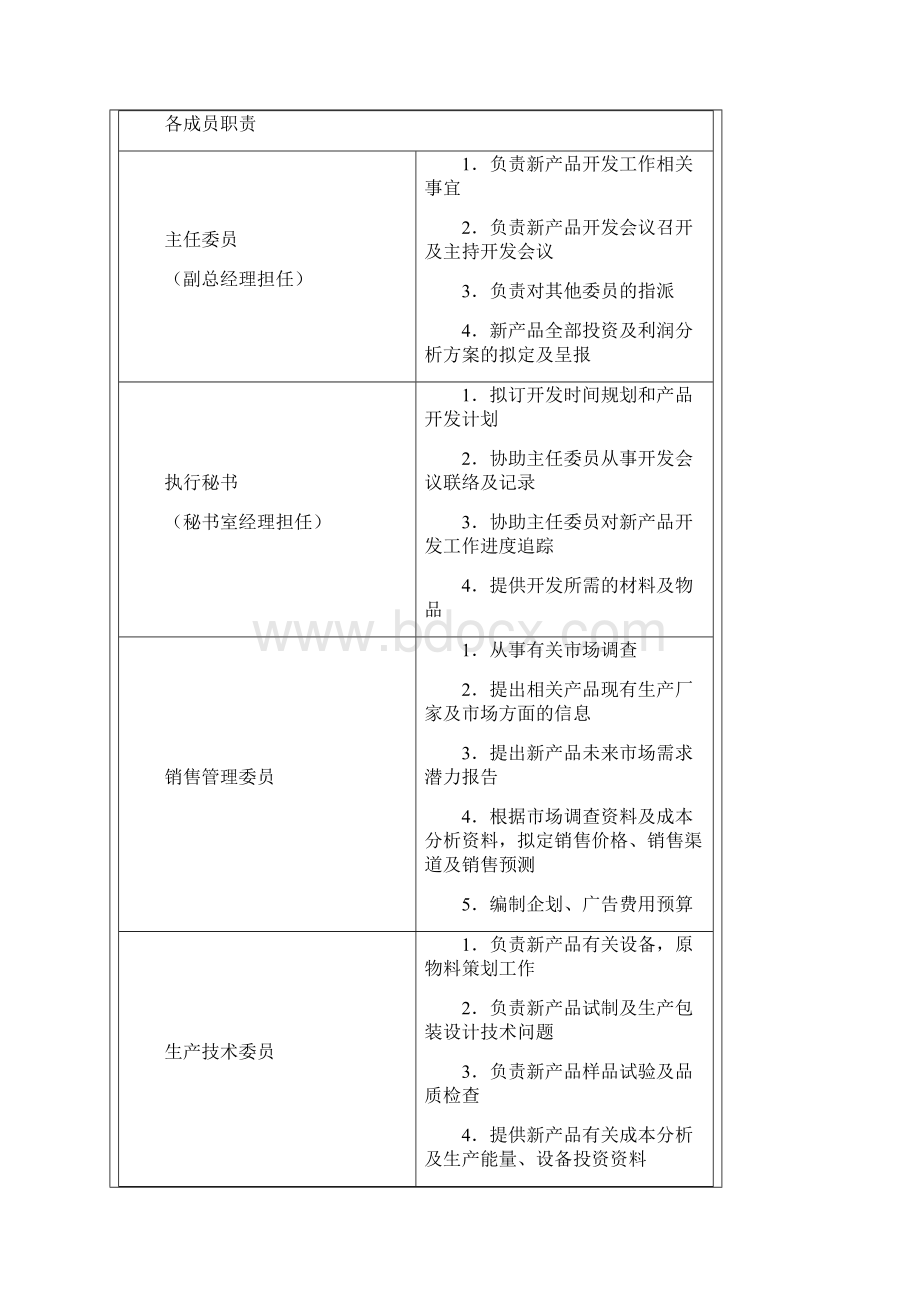 企业产品管理制度.docx_第3页