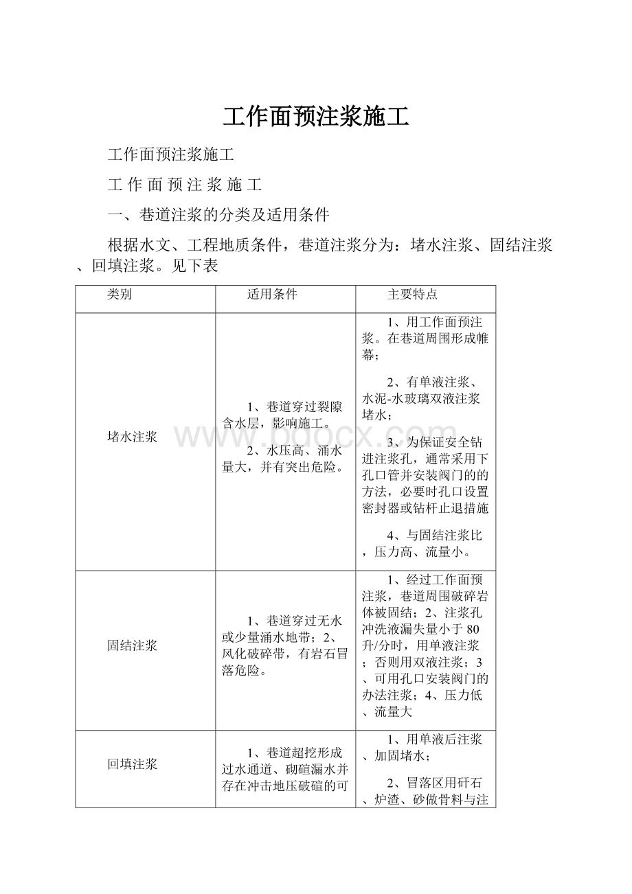 工作面预注浆施工.docx_第1页