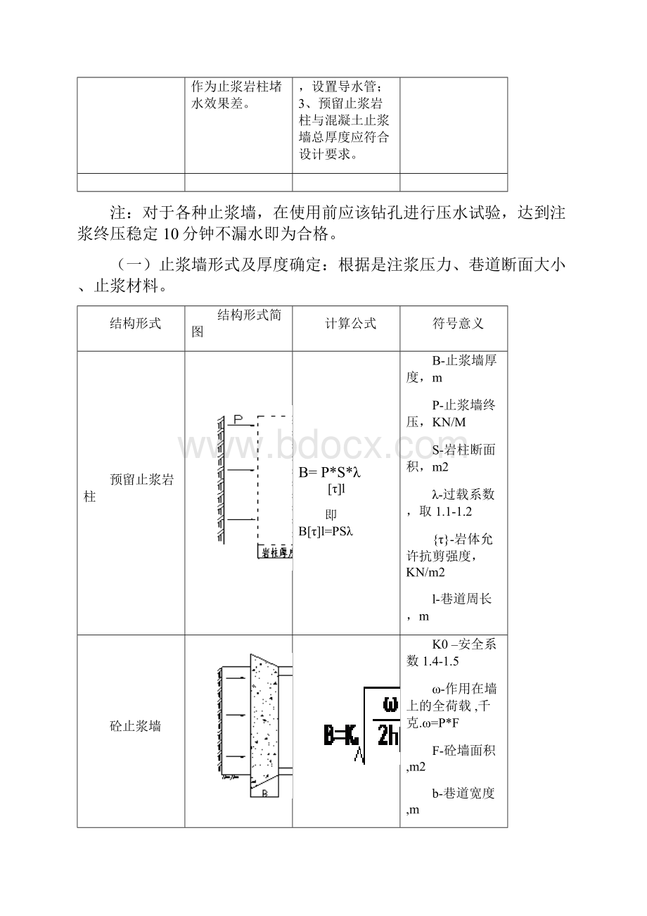 工作面预注浆施工.docx_第3页